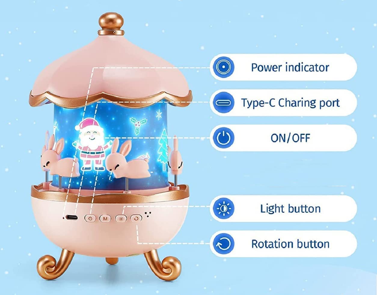 Bunny Night Light Projector with Rotating LED | Star Projection Lamp for Kids Room & Nursery