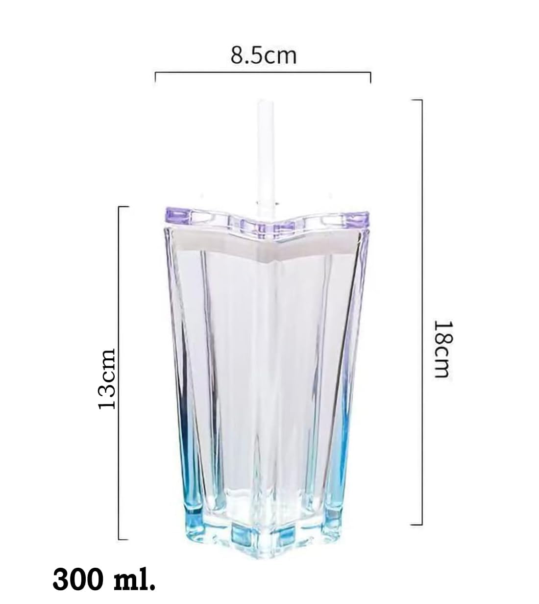 Gradient Borosilicate Glass India